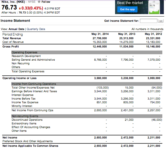 How to write a income statement