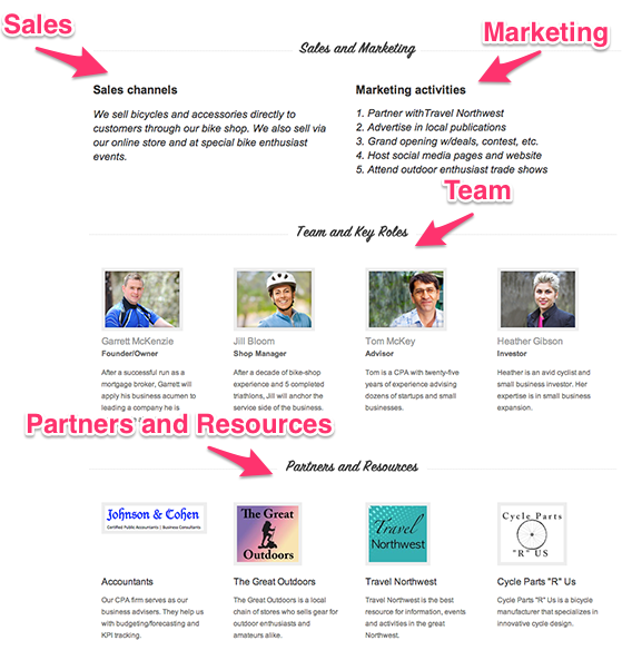 One Page Pitch - The Tactics - LivePlan