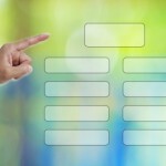 Market Intelligence, New Product Launch