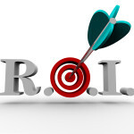 How to Determine Facebook and Twitter ROI
