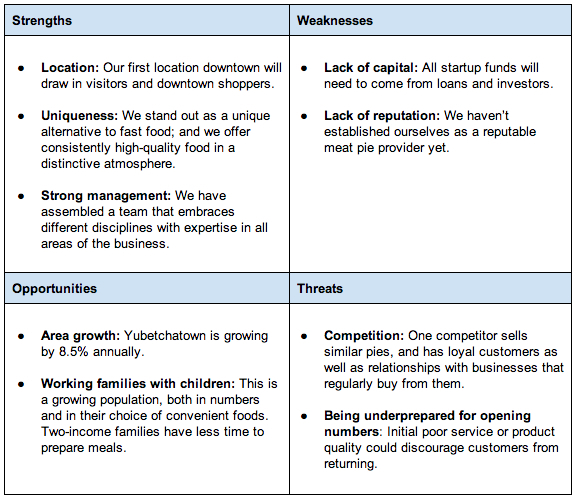 Economic Essay Questions And Answers