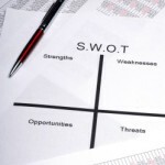 SWOT-Analysis-249x300