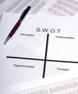 SWOT-Analysis-249x300
