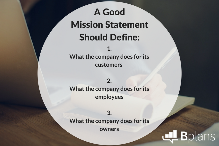 what is a mission statement for a business plan