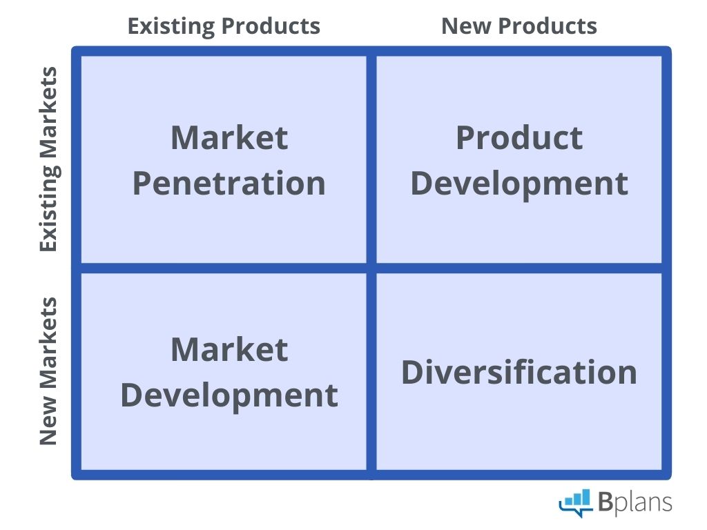 market penetration in business plan