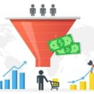 What is market penetration and how do you use it to grow your business? Read on to learn how to develop a market penetration strategy.
