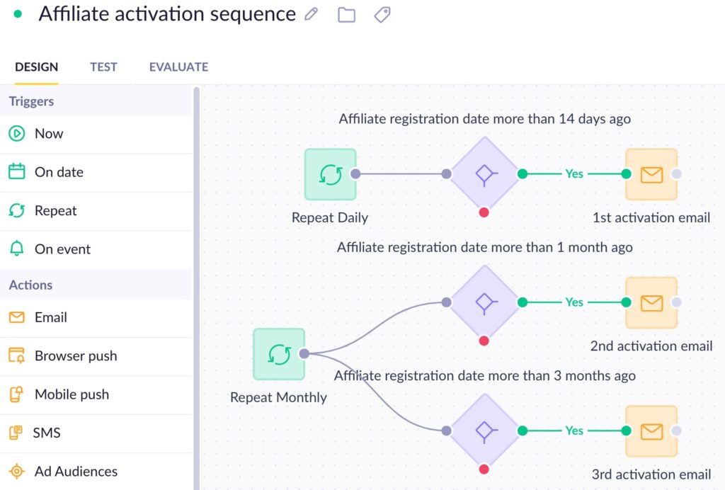 Image source: Supermetrics project on Exponea Affiliate activation sequence Supermetrics