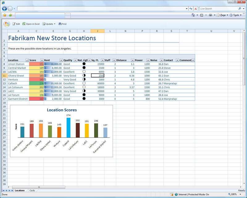 microsoft excel templet